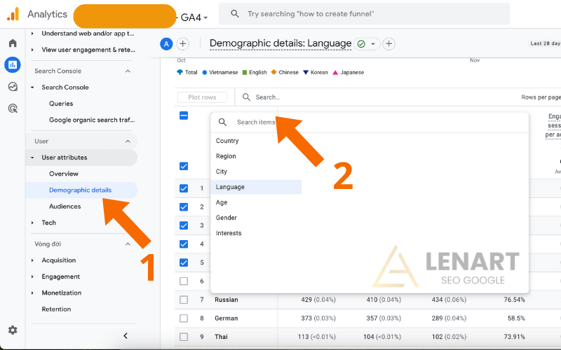 Báo cáo nhân khẩu học (Demographic)