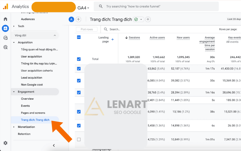 Báo cáo Trang đích (Landing Pages)