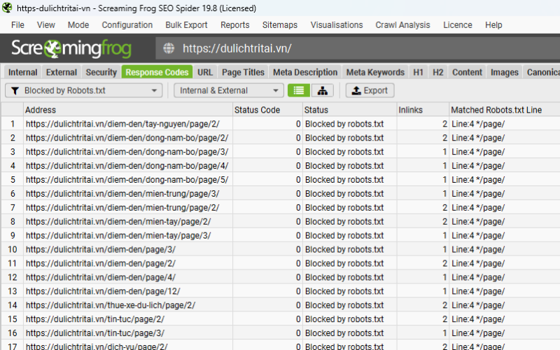 blocked-by-robots-txt-urls