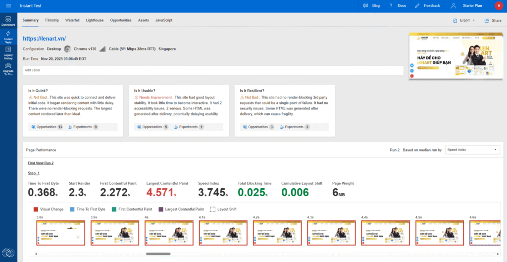 Kết quả phân tích website của Catchpoint
