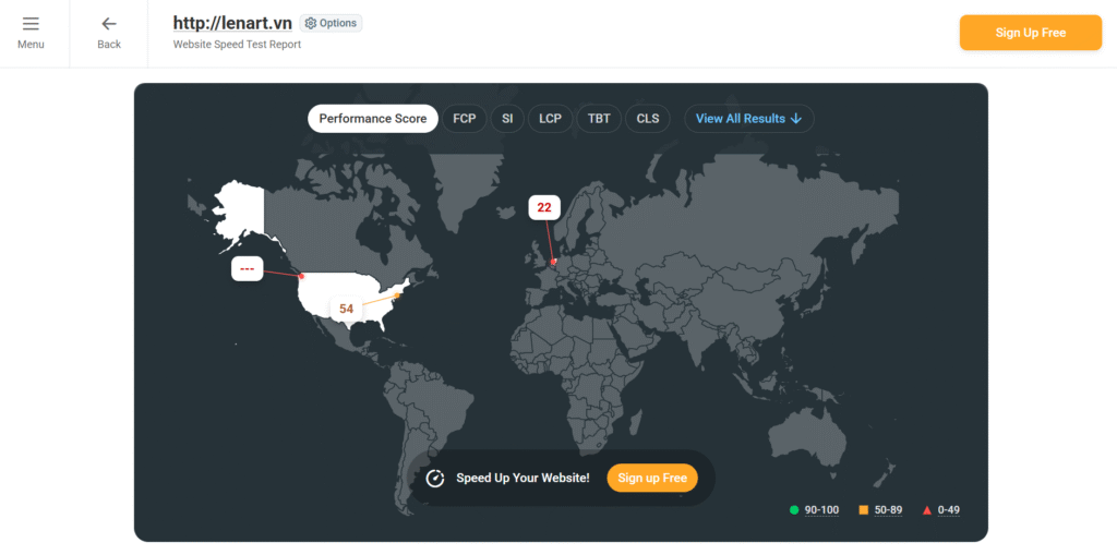 Kết quả phân tích website của Dotcom tools