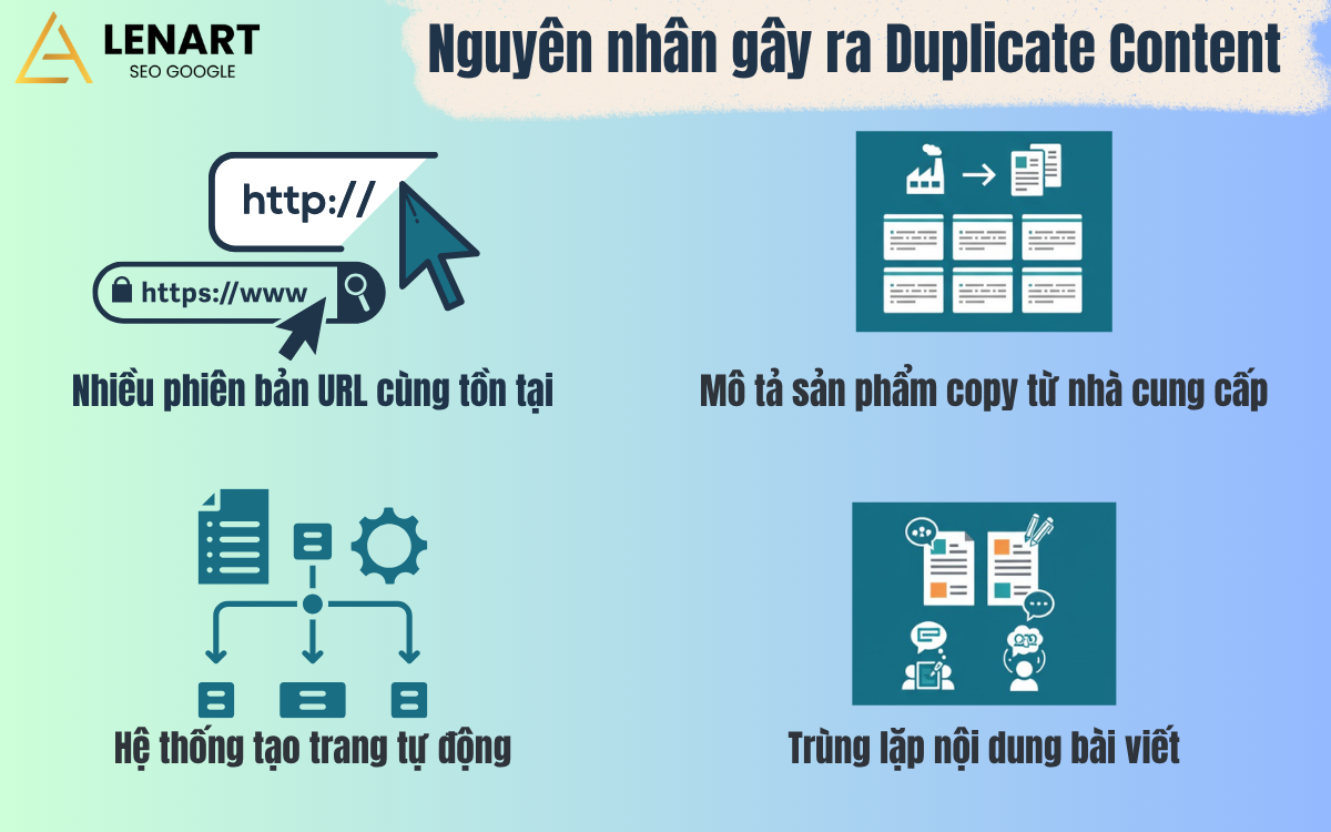 Nguyên nhân dẫn đến trùng lặp nội dung