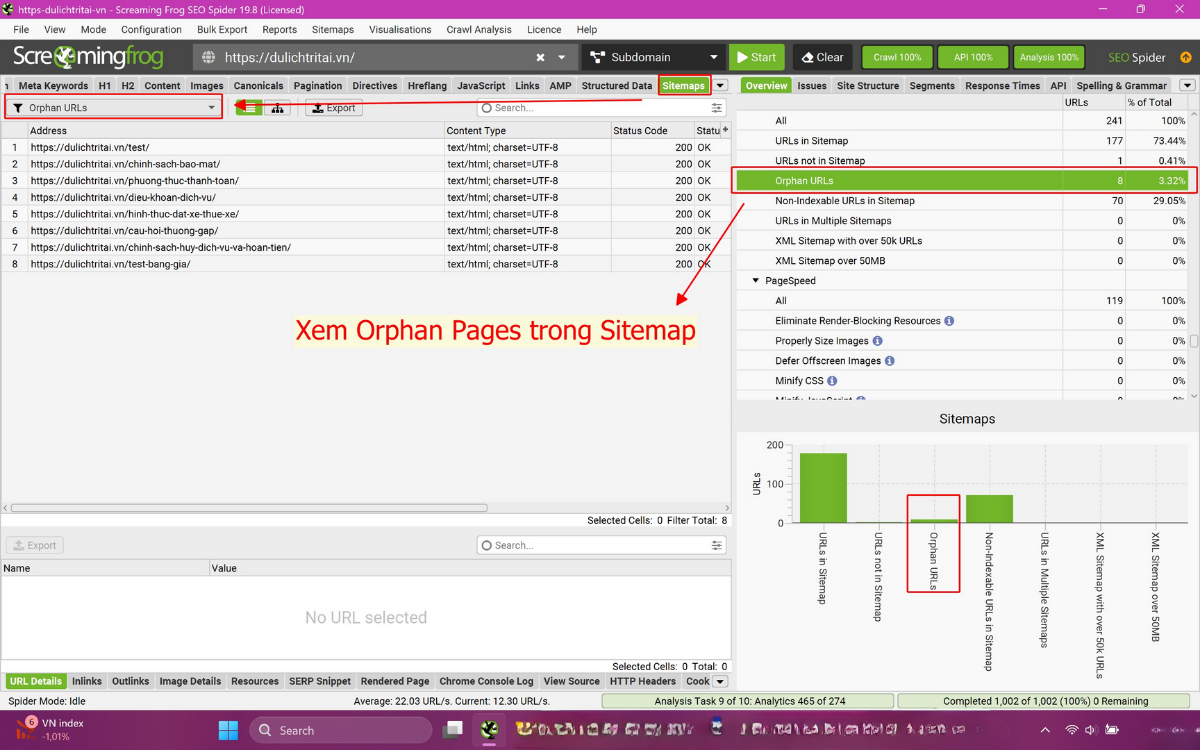 Orphan Page có trong XML sitemap