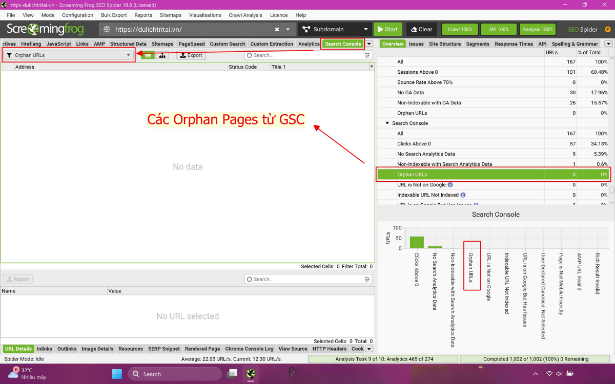 Orphan pages crawl từ GSC