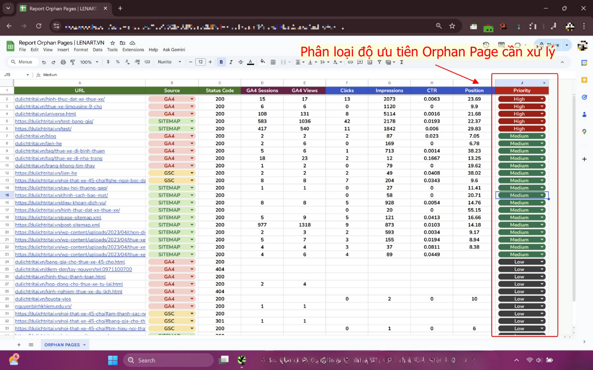 Phân loại độ ưu tiên Orphan Page theo Checklist Lenart