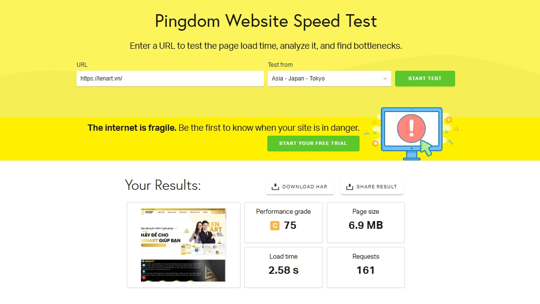 Kết quả phân tích website của Pingdom Website Speed Test