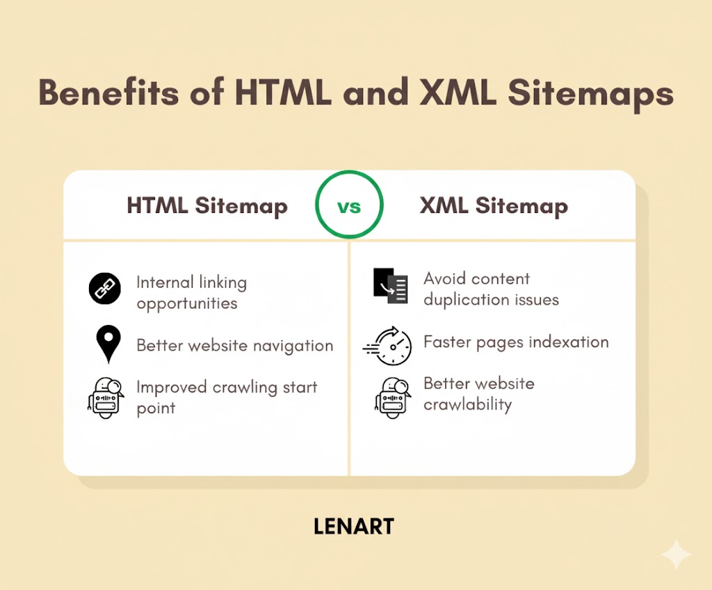 sự khác nhau giữa sitemap html vs sitemap xml 
