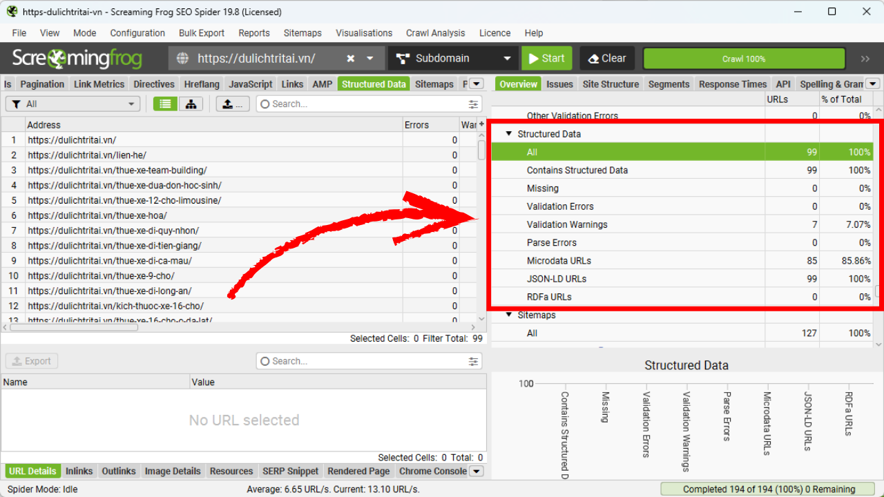 chi-tiet-loi-khi-kiem-tra-structured-data