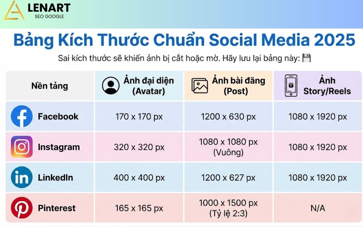 kich-thuoc-hinh-anh-share-social