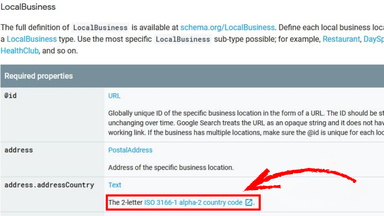 structured-data-local-business-trong-tim-kiem-google