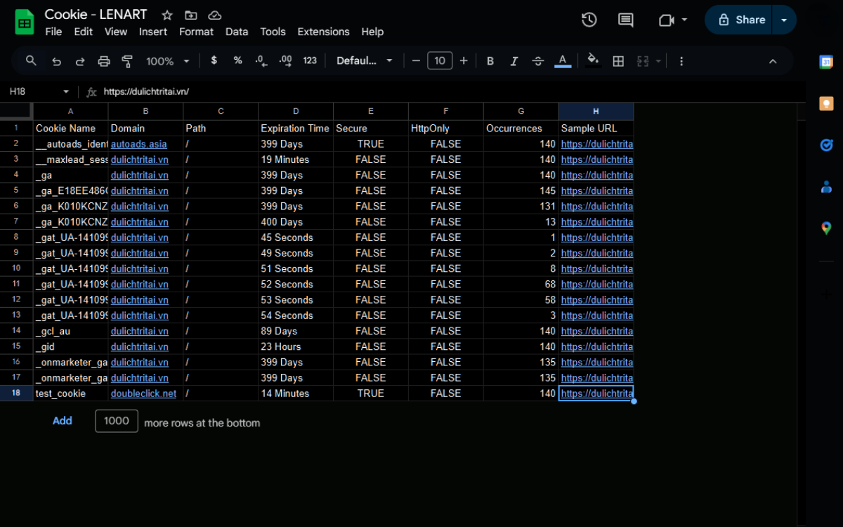 xuat-bao-cao-audit-cookie-sang-google-sheets