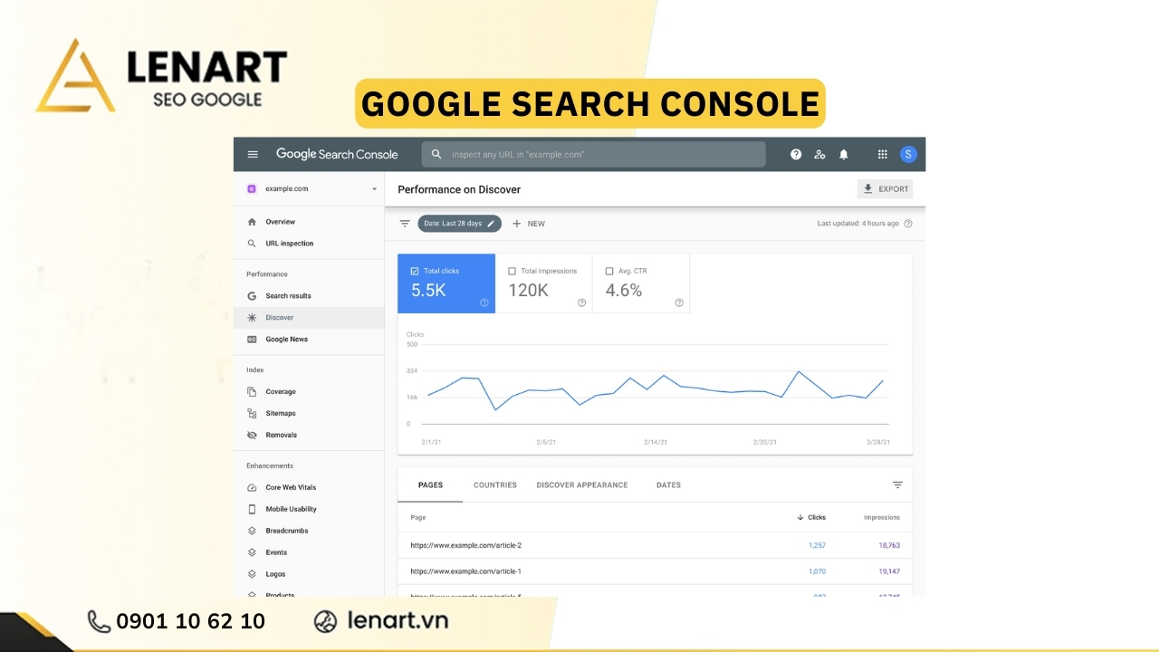 Google Search Console