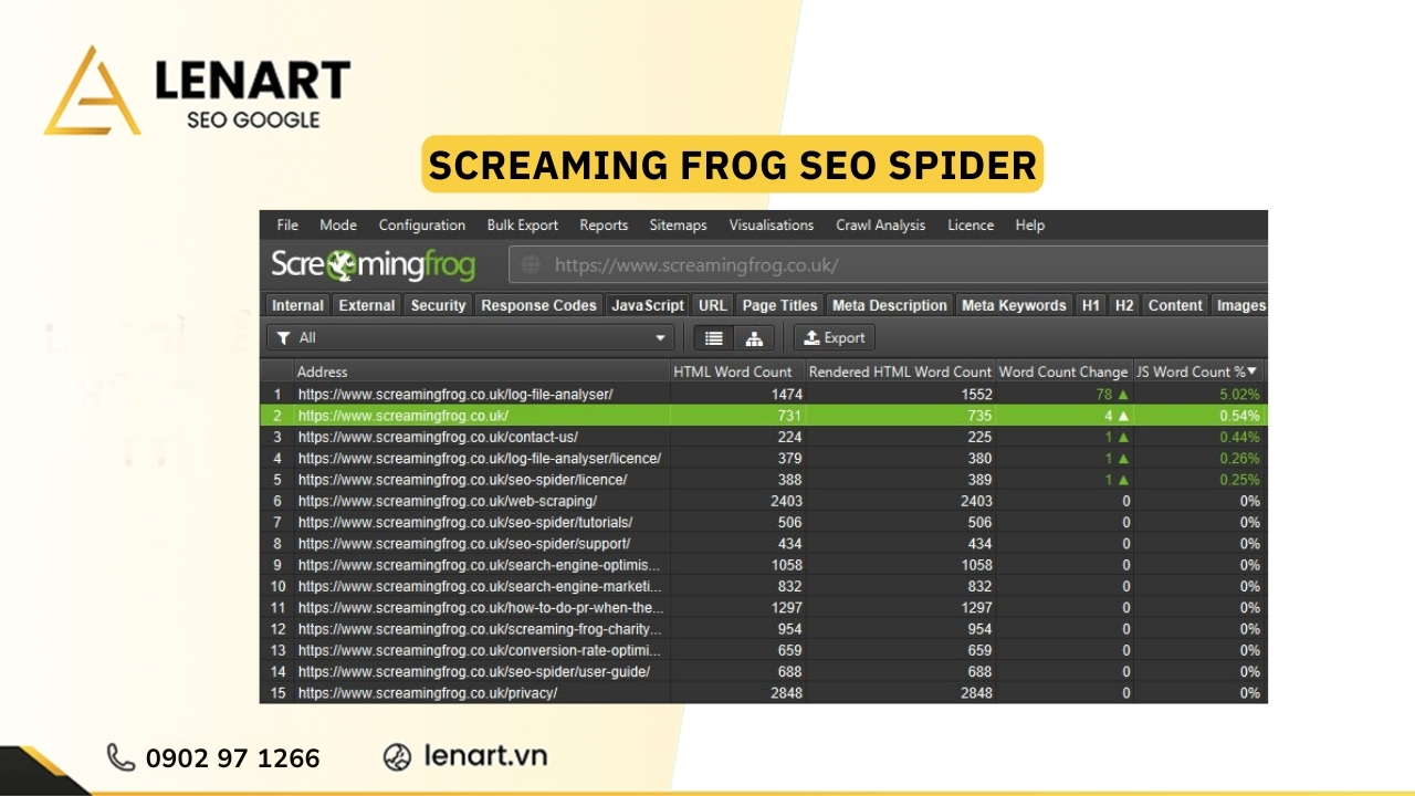 Screaming Frog SEO Spider