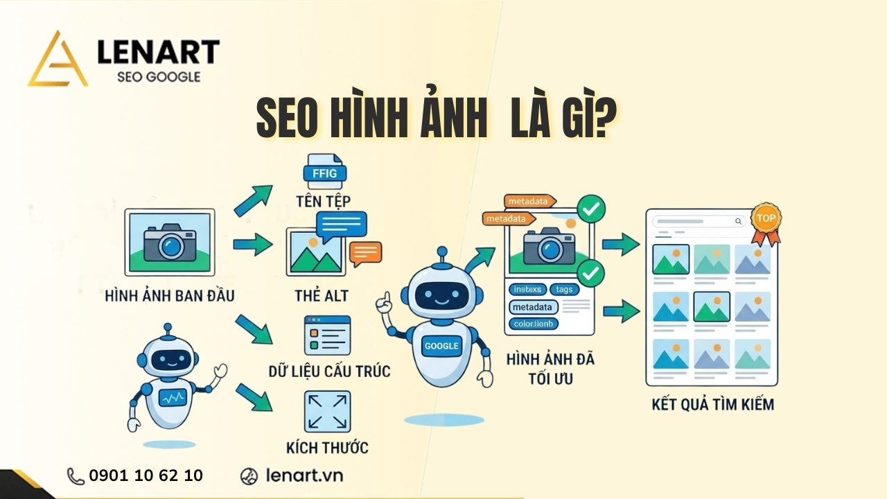 seo-hinh-anh-la-gi