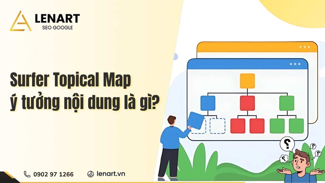 Surfer Topical Map ý tưởng nội dung là gì?