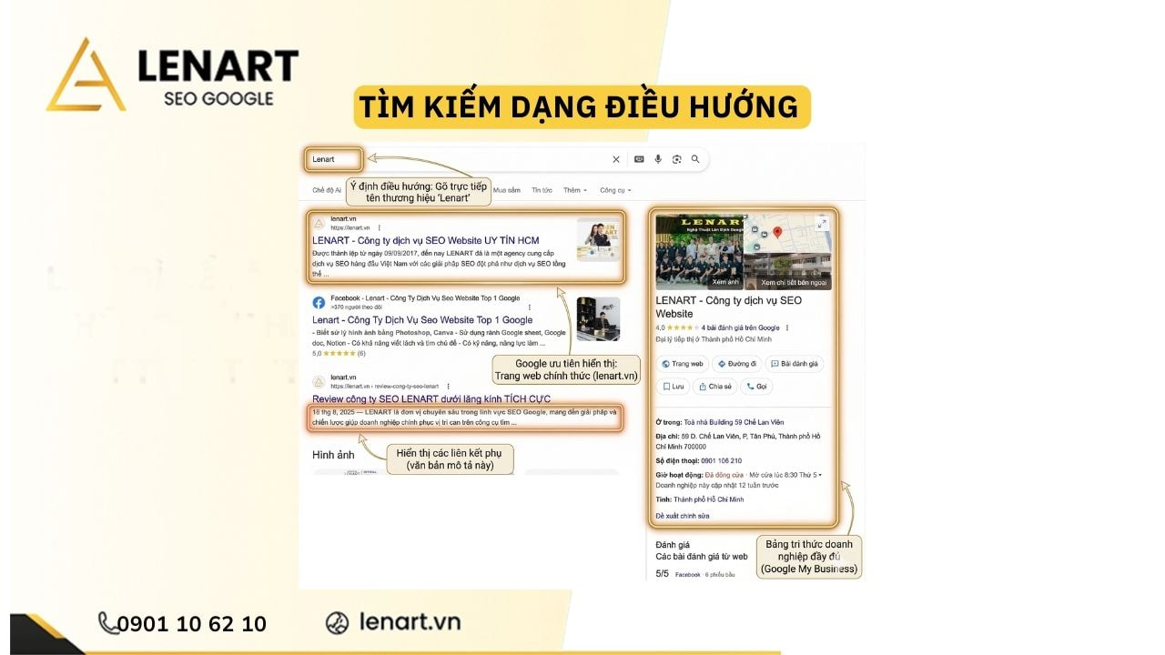 tìm kiếm điều hướng