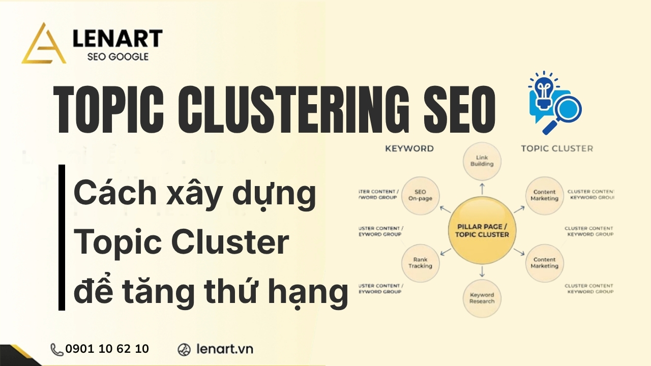 topic-clustering-seo