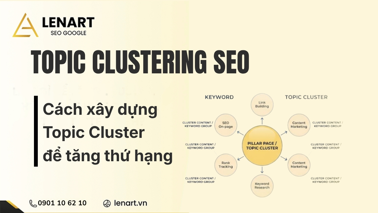 topic-clustering-seo