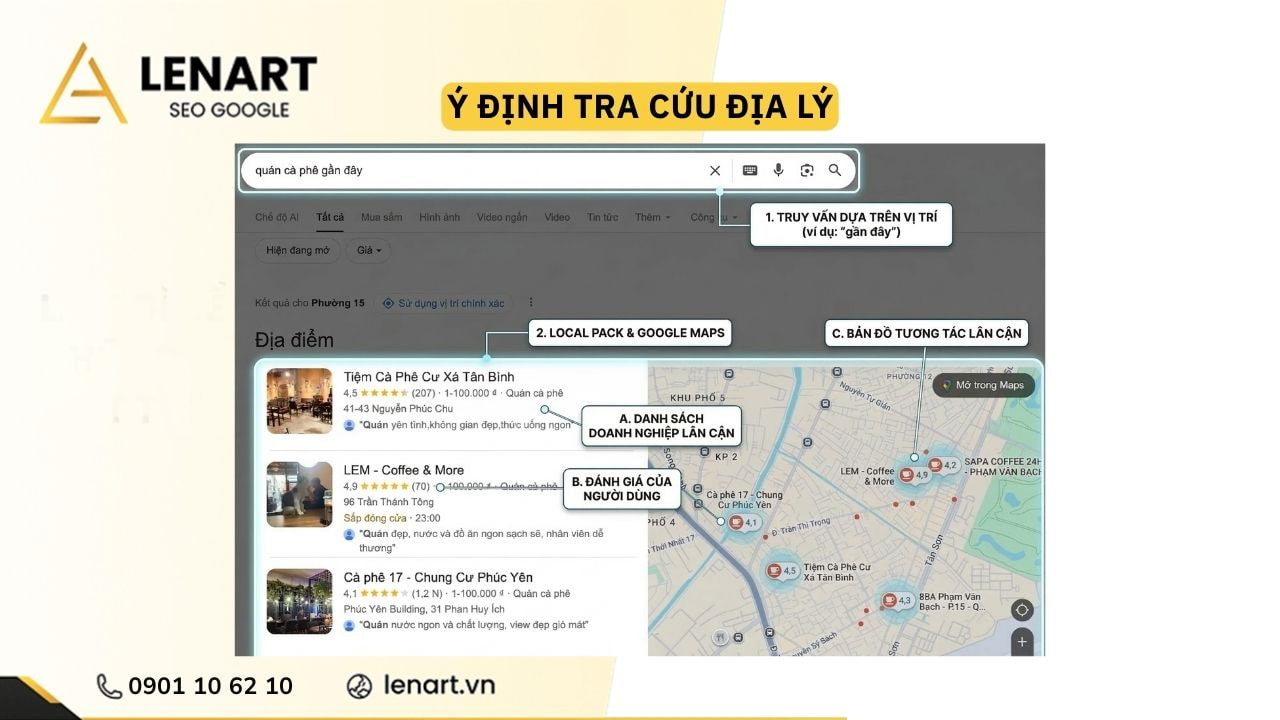 ý định tra cứu địa lý